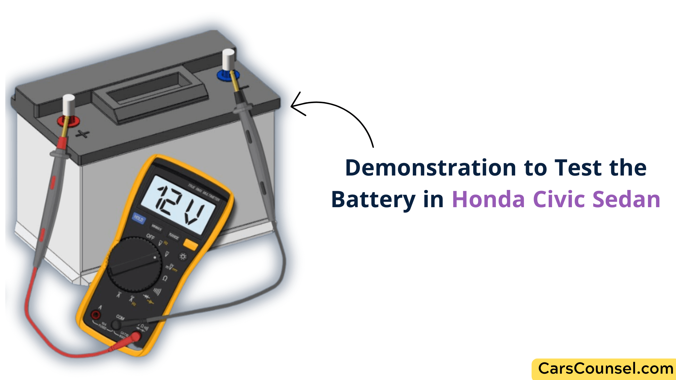 Demonstration To Test The Battery In Honda Civic Sedan