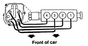 2001 Toyota Camry Firing Order (With Diagram)