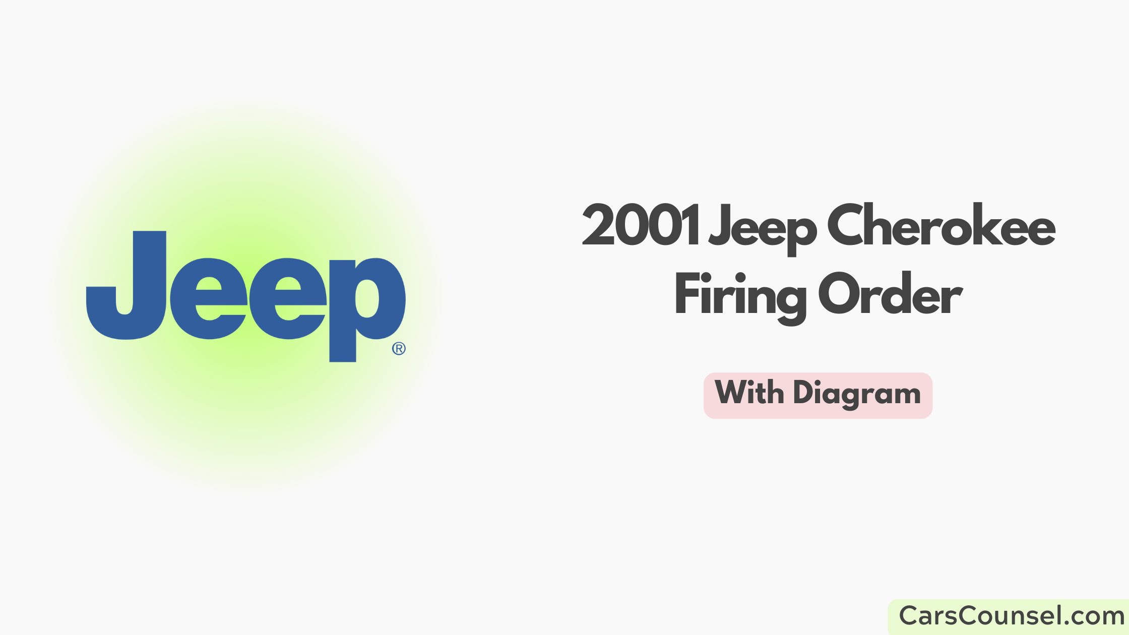 2001 Jeep Cherokee Firing Order With Diagram