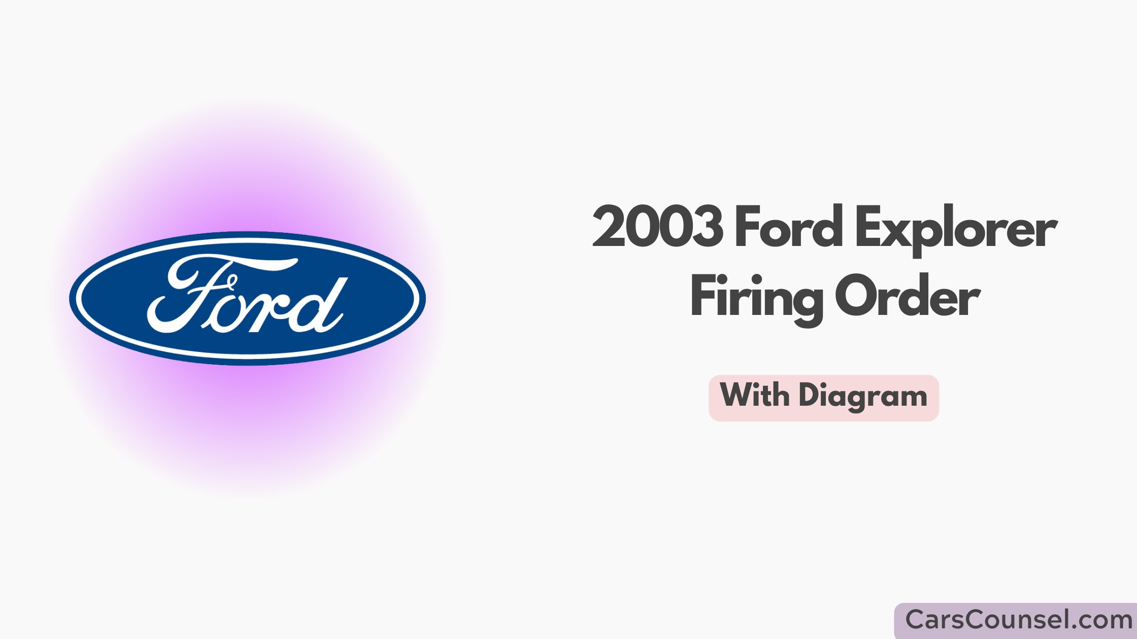 2003 Ford Explorer Firing Order With Diagram
