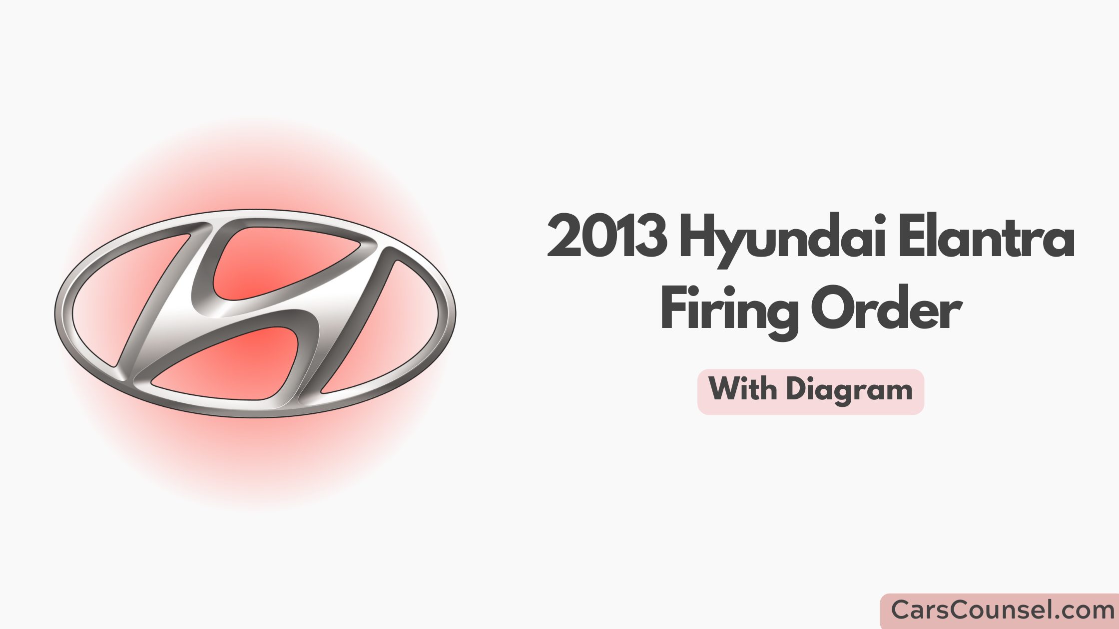 2013 Hyundai Elantra Firing Order With Diagram