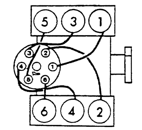 Understanding 2002 Mustang Firing Order