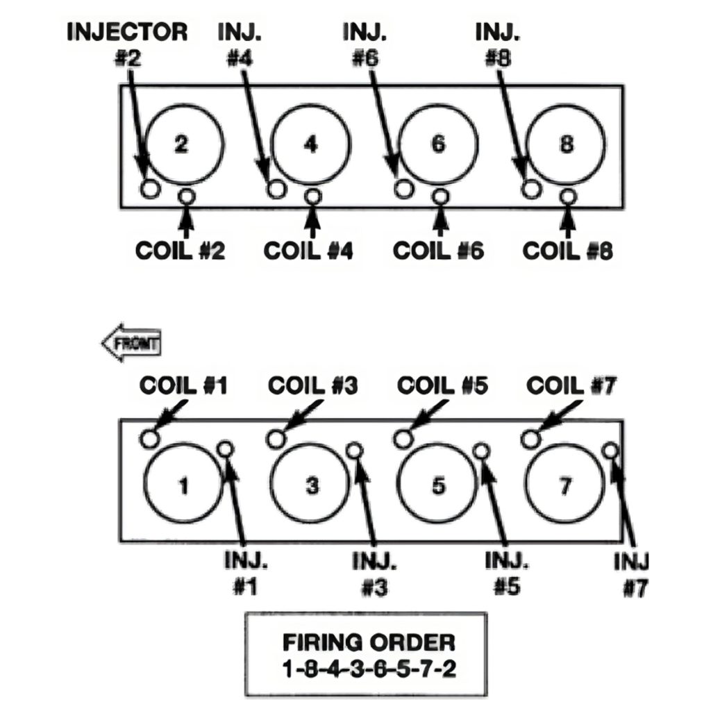 Understanding 2004 Dodge Durango Firing Order 