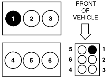 Understanding 2006 Ford Escape Firing Order