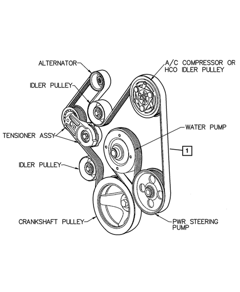 Understanding The Firing Order