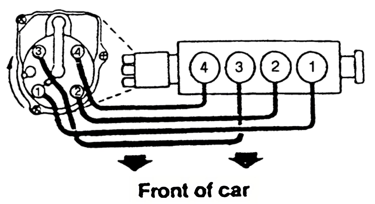 Understanding The Firing Order