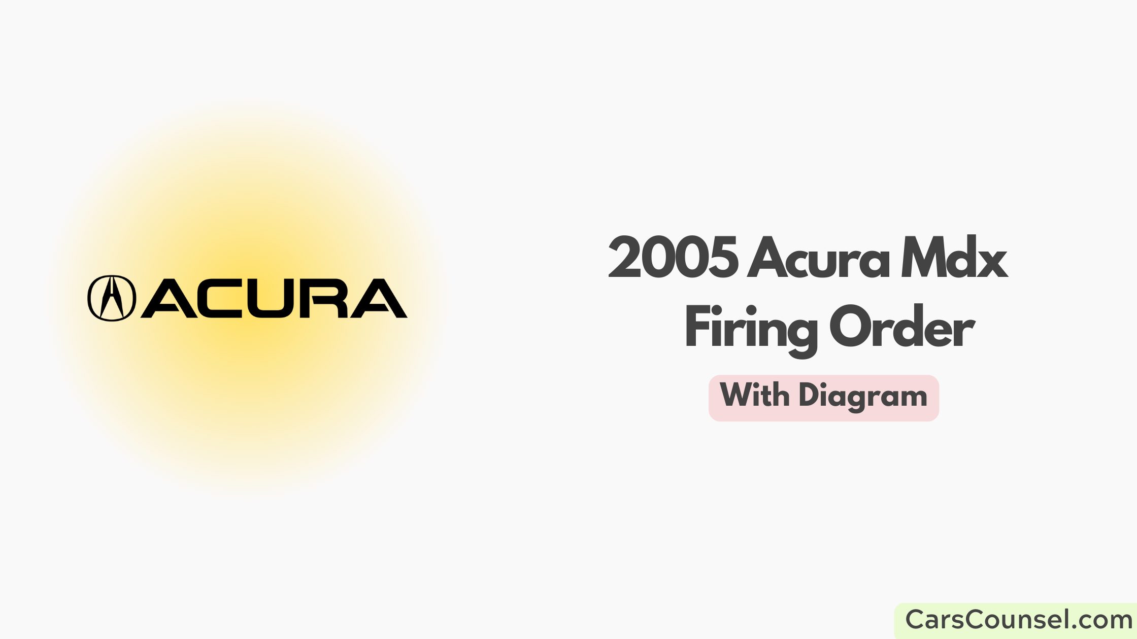 2005 Acura Mdx Firing Order With Diagram