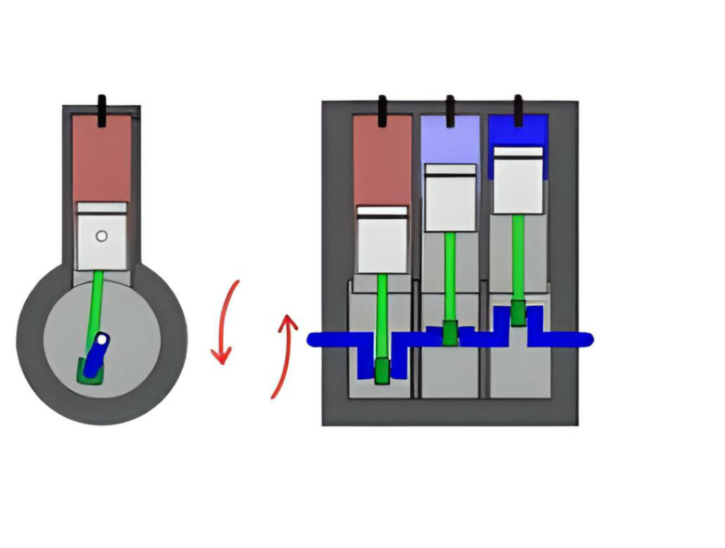 Understanding 3-Cylinder Engine Firing Order