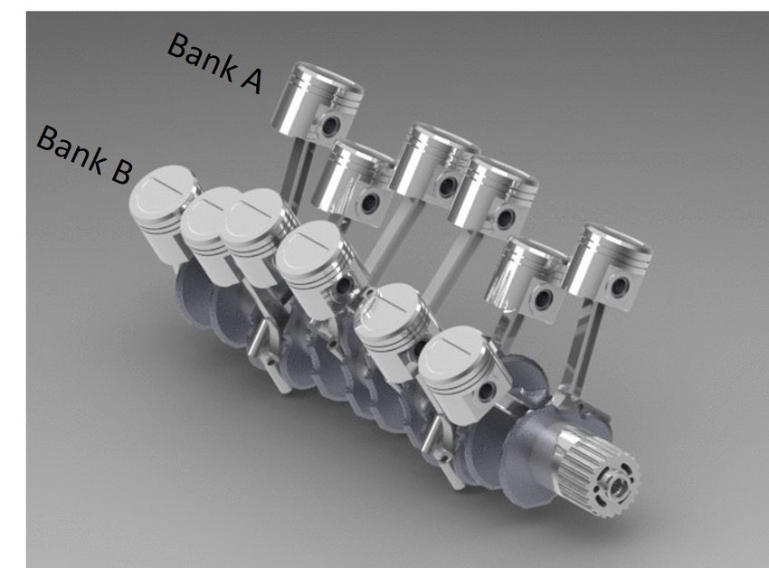 Understanding 12 Cylinder Engine Firing Order