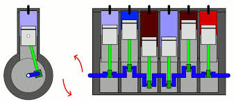 Understanding 16 Cylinder Firing Order