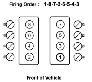 5 Common Misapplications of Altima Ignition Knowledge altima nissan 4 cylinder firing order