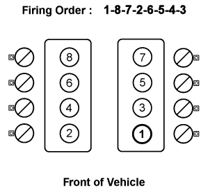 Understanding 2002 Altima Firing Order