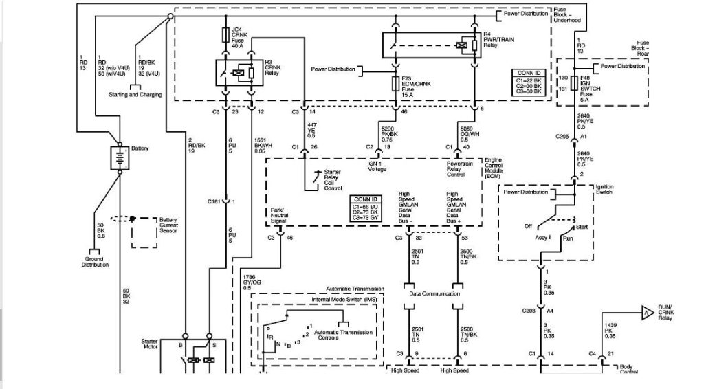 Understanding 2007 Cadillac Cts Firing Order