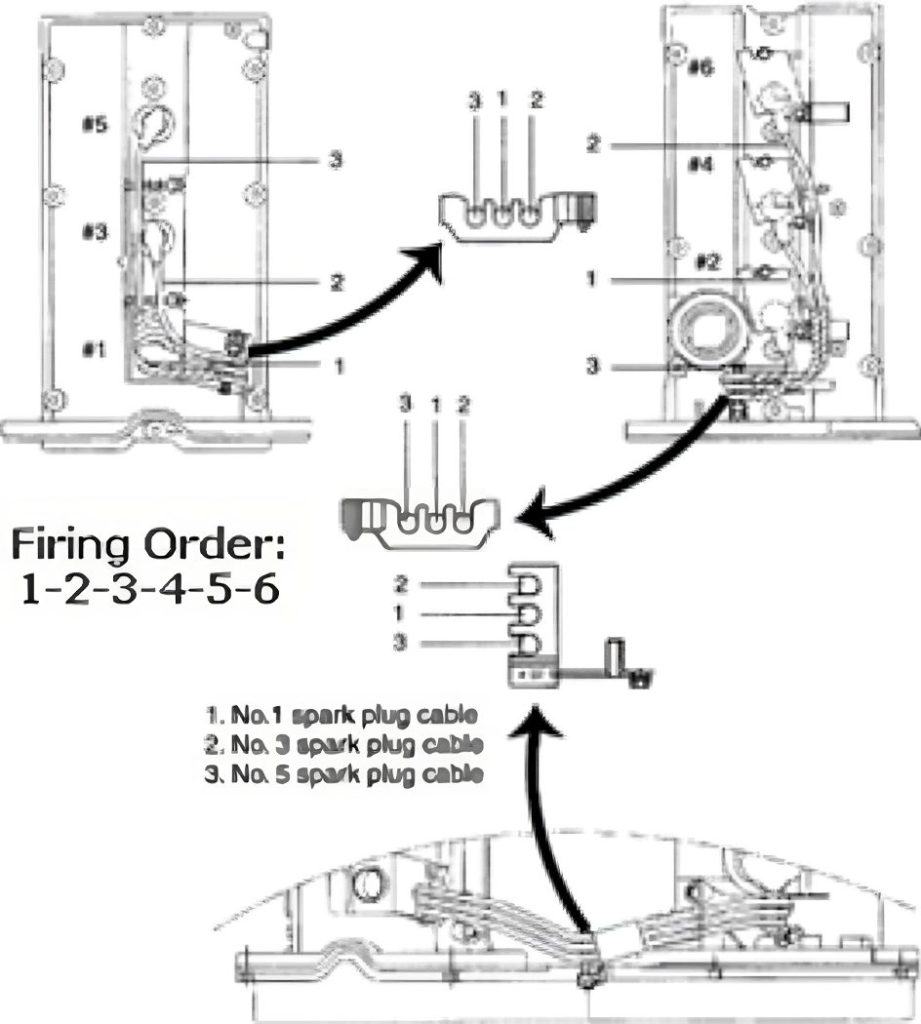 Understanding 2002 Kia Sportage Firing Order