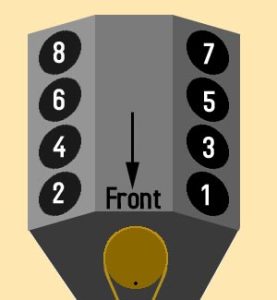 2012 Chevy Silverado 5.3 Firing Order [With Diagram]
