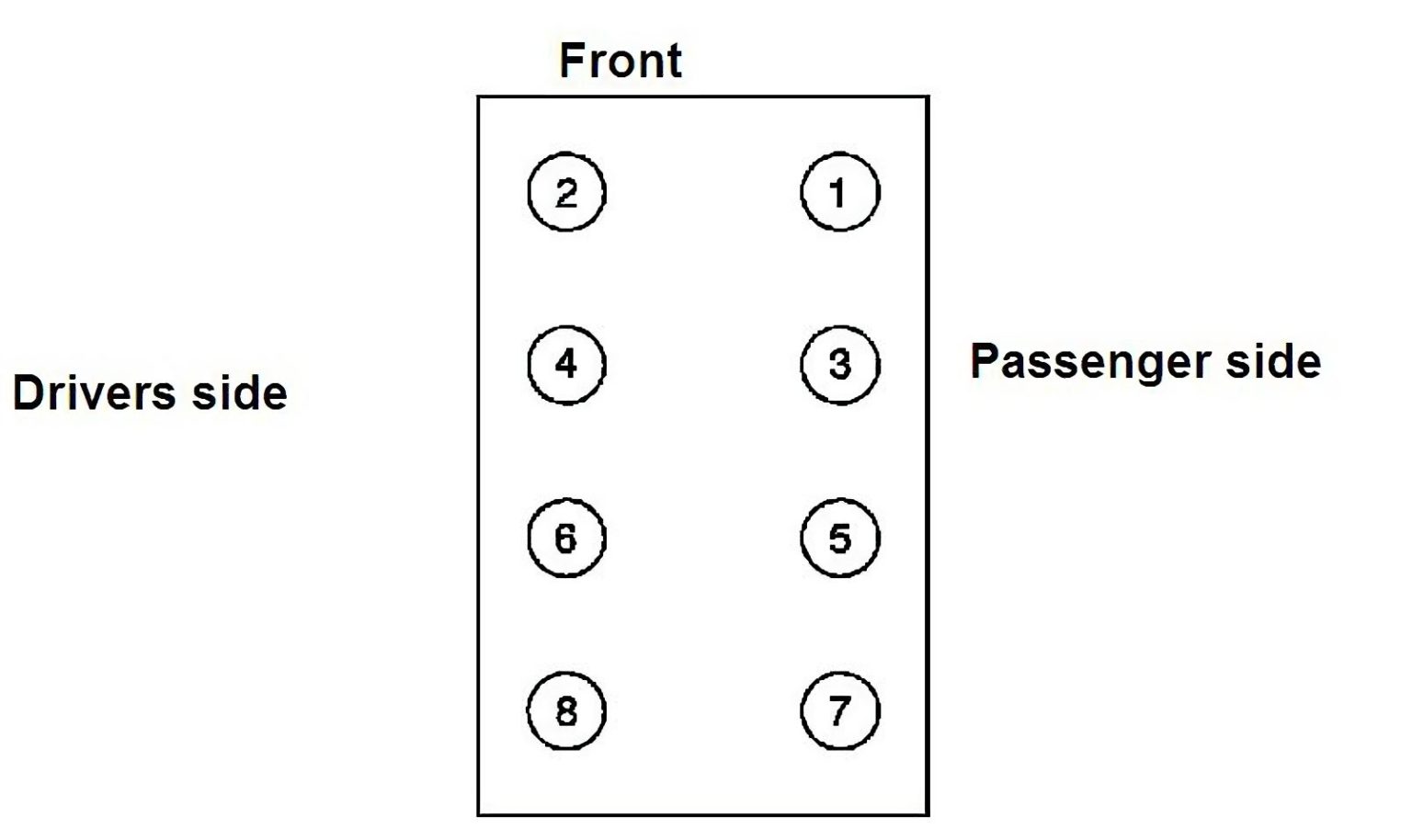 Firing order for duramax 6 6 with diagram 