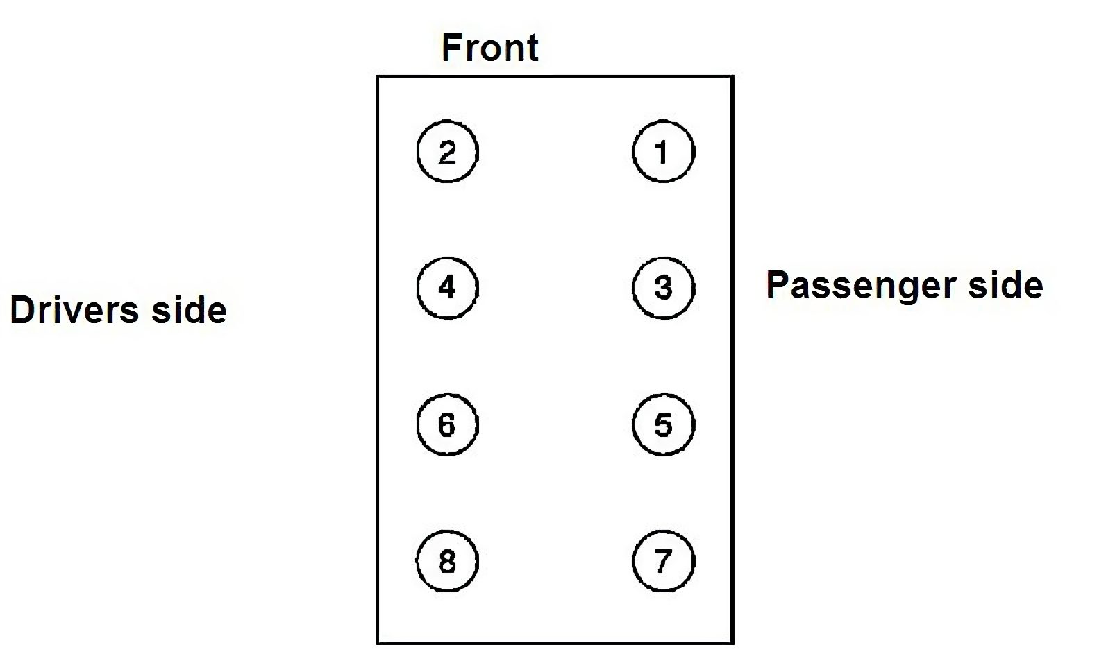 Firing order for duramax 6 6 with diagram 