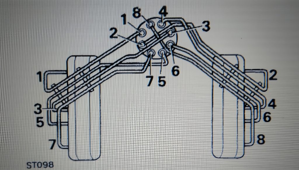 Understanding Rover V8 Firing Order