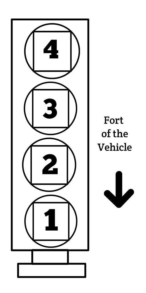 Understanding The 2001 Kia Sportage Firing Order