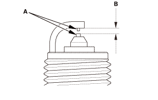 Understanding The Firing Order 