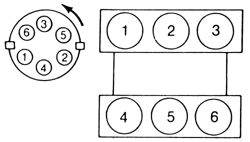 Understanding The Firing Order