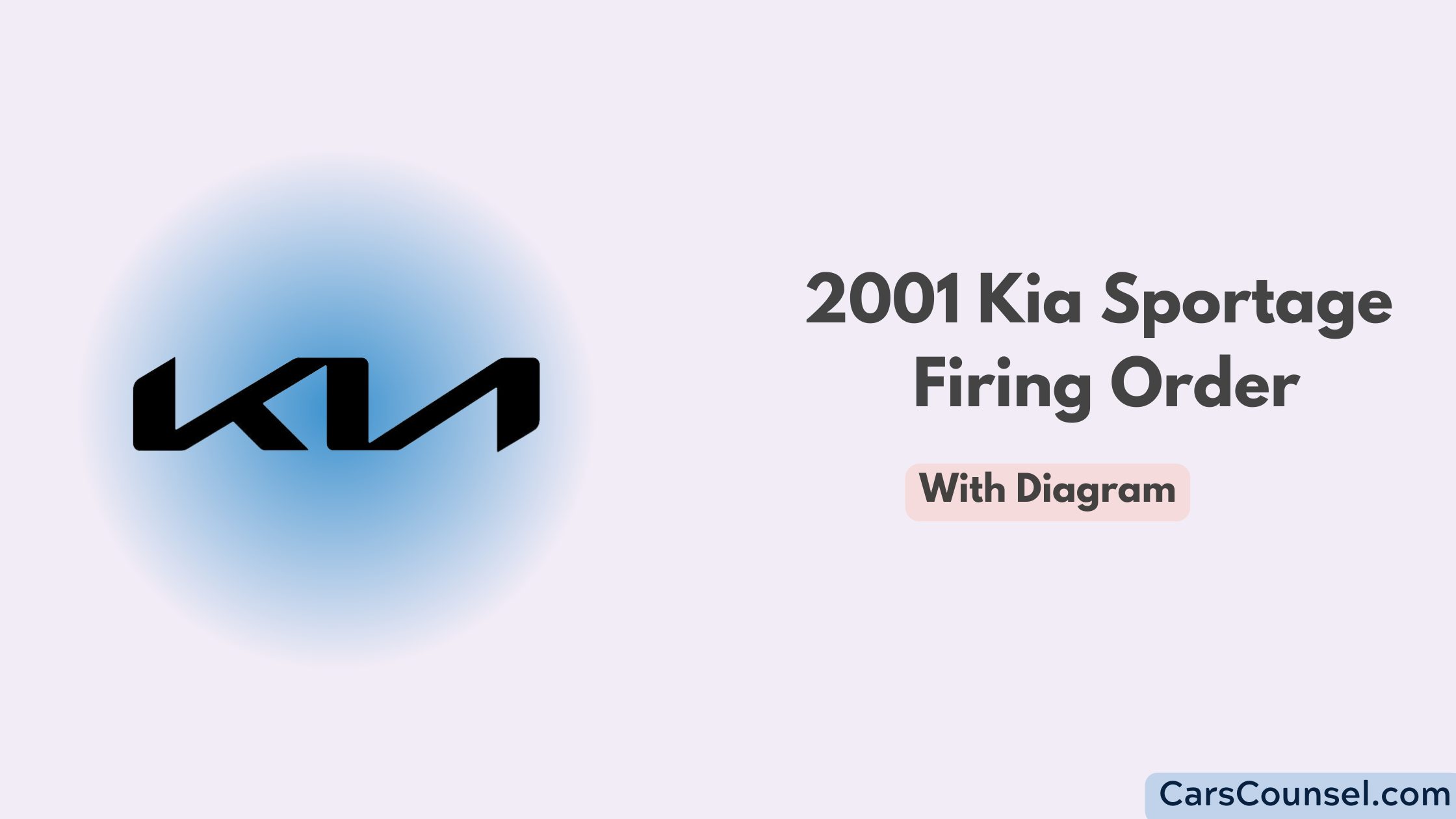 2001 Kia Sportage Firing Order With Diagram