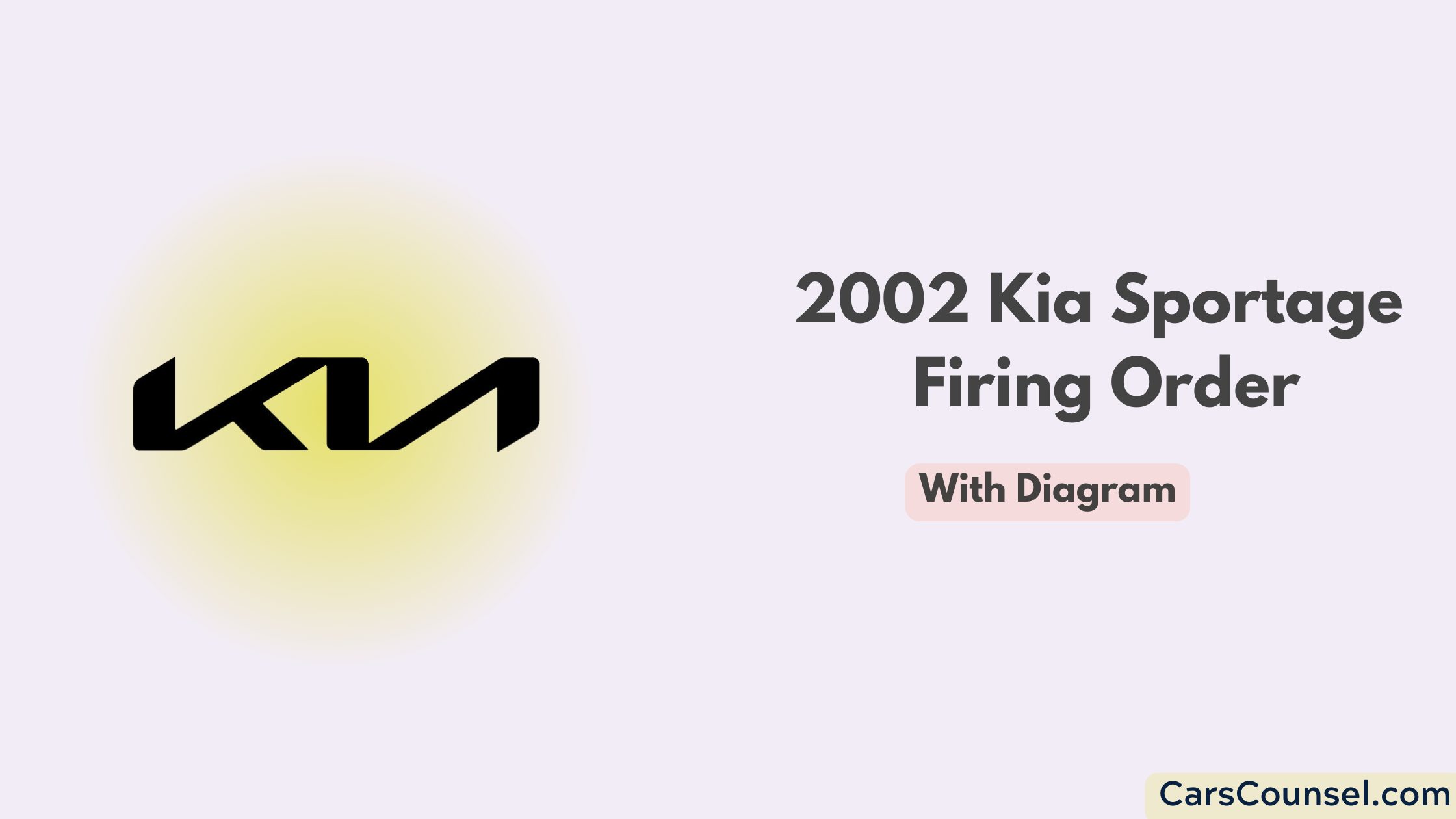 2002 Kia Sportage Firing Order With Diagram