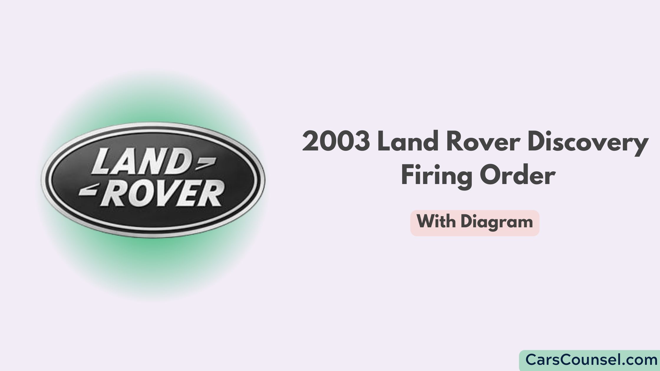 2003 Land Rover Discovery Firing Order With Diagram