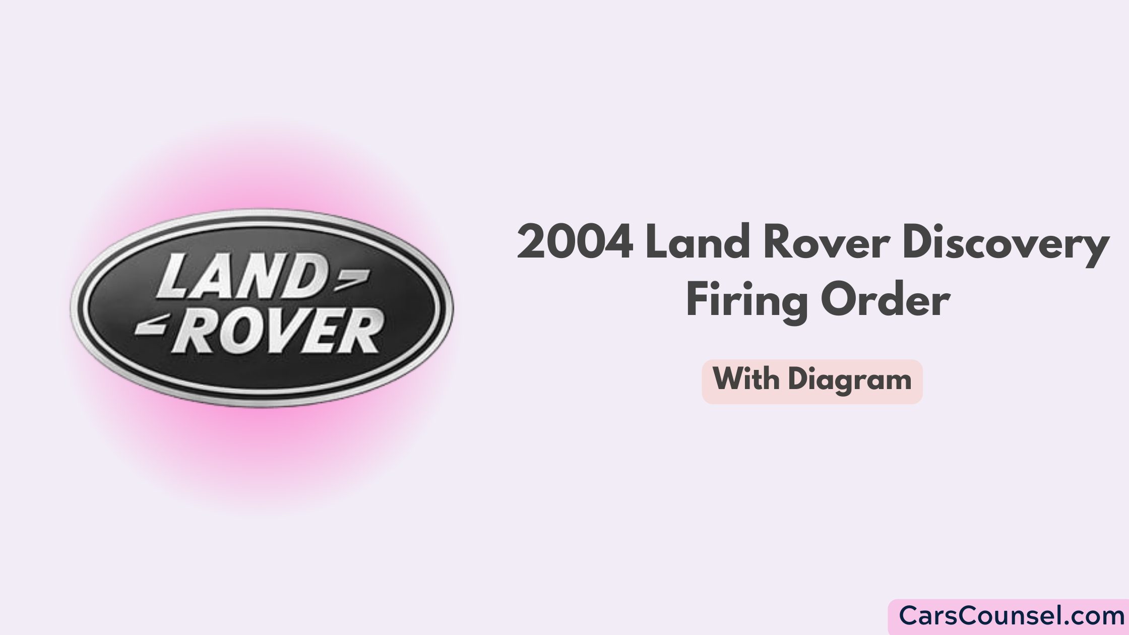 2004 Land Rover Discovery Firing Order With Diagram