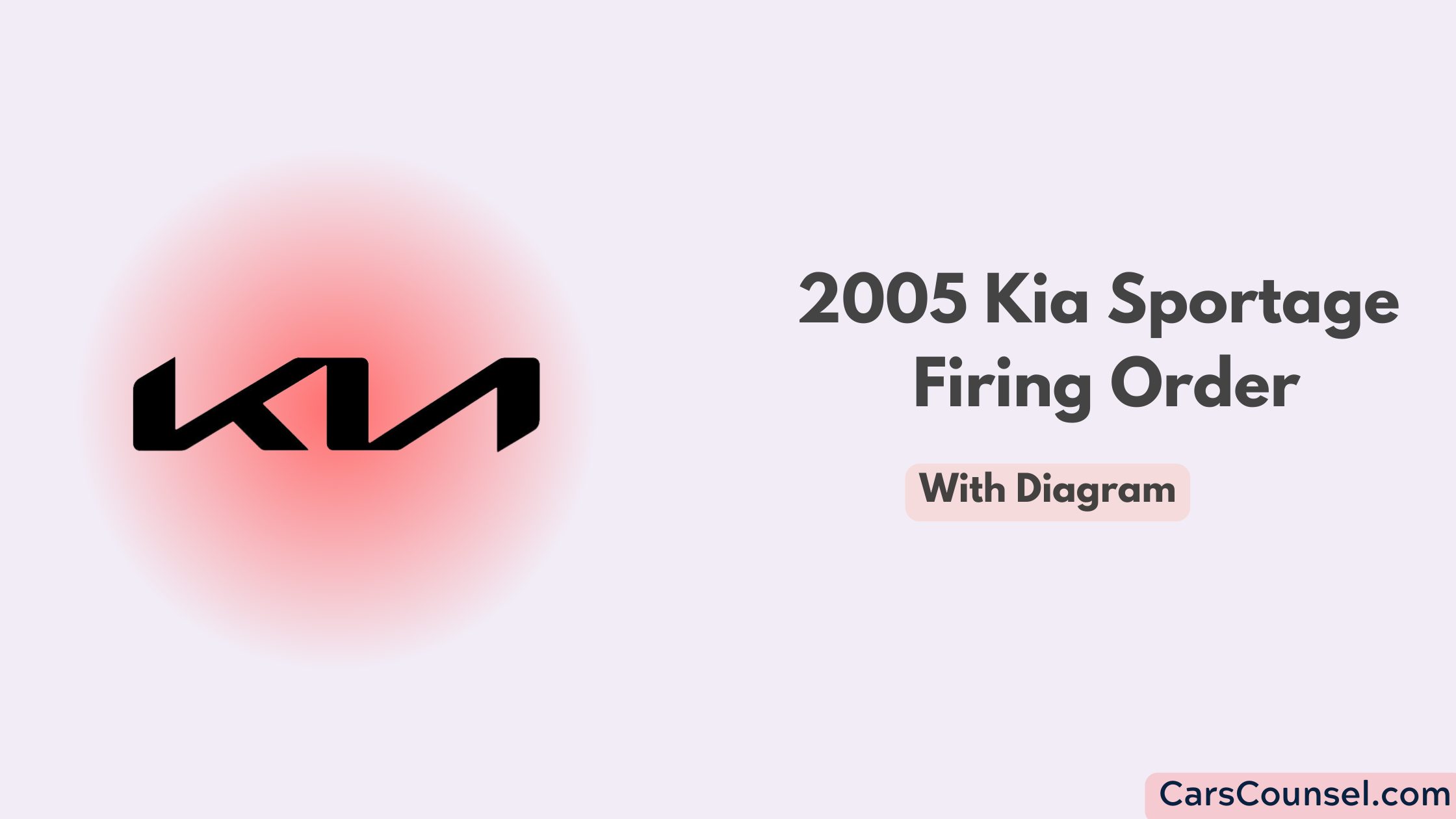 2005 Kia Sportage Firing Order With Diagram