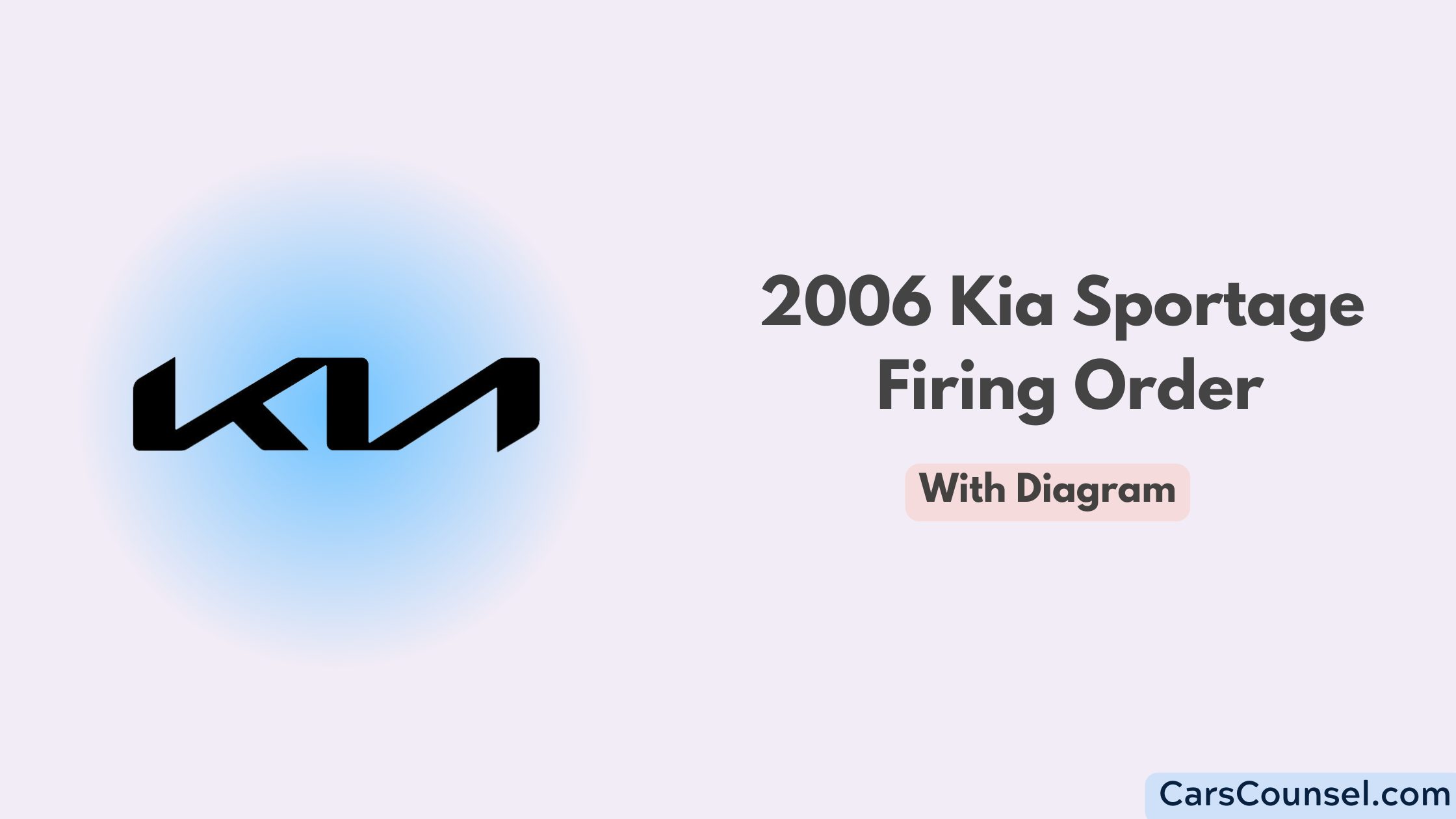 2006 Kia Sportage Firing Order With Diagram