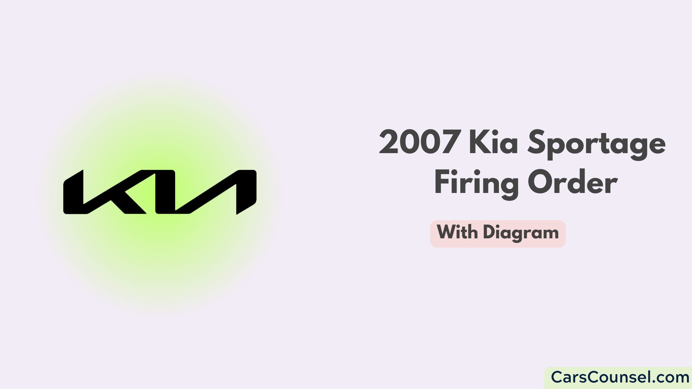 2007 Kia Sportage Firing Order With Diagram