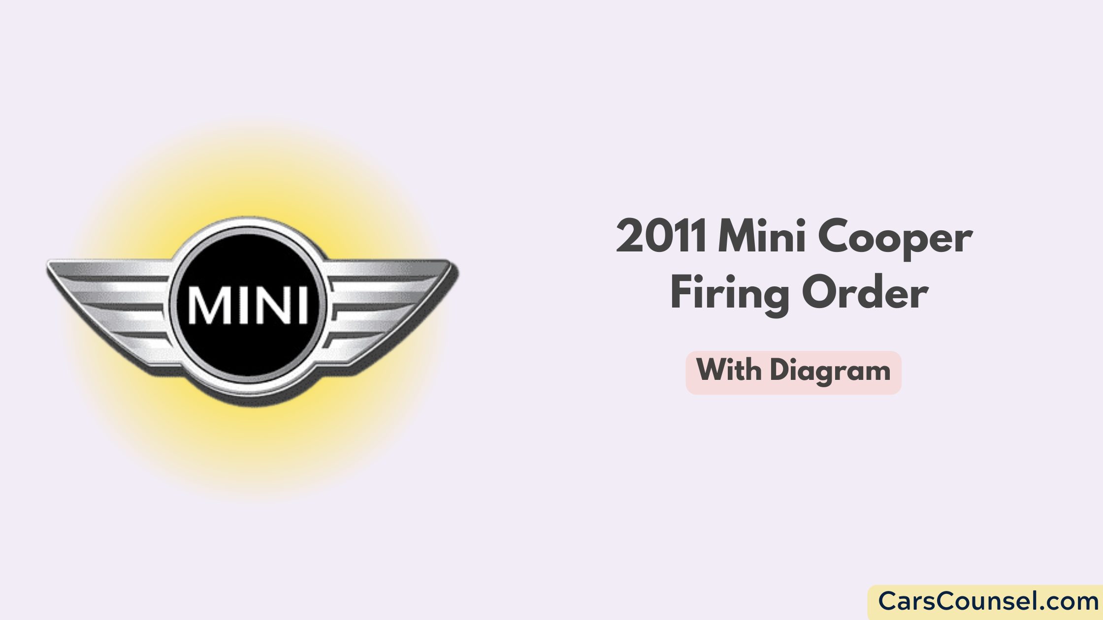 2011 Mini Cooper Firing Order With Diagram
