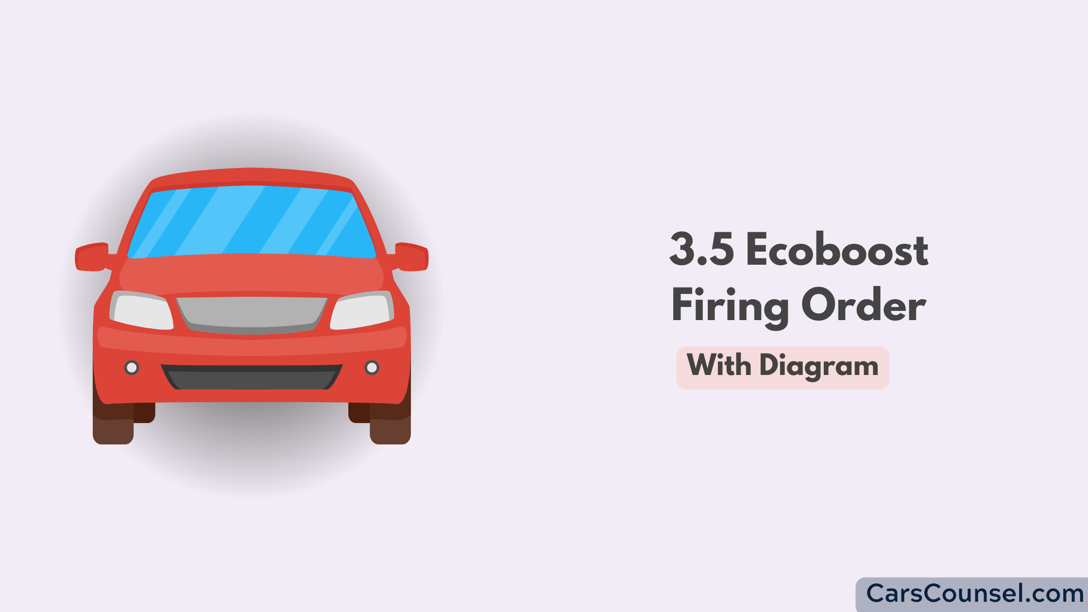 3.5 Ecoboost Firing Order With Diagram