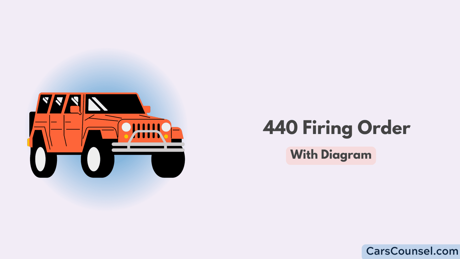 440 Firing Order [Explanation of Diagram] – CarsCounsel