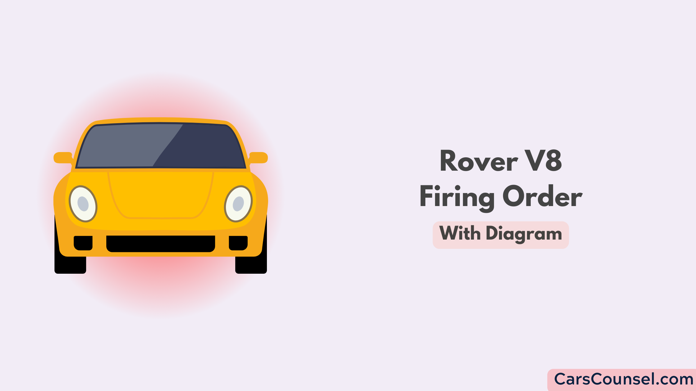 Rover V8 Firing Order With Diagram