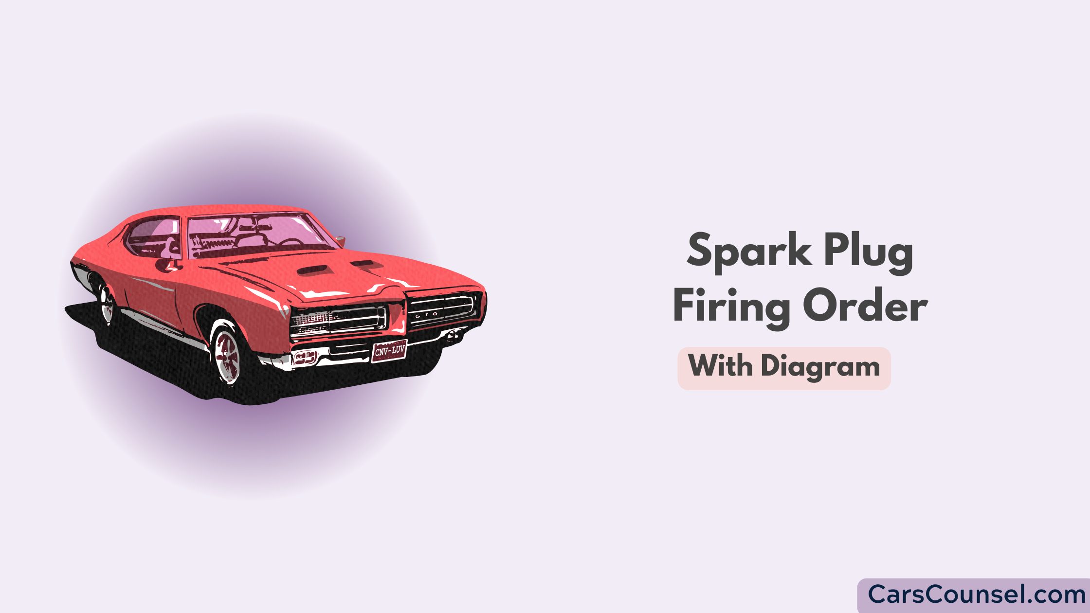 Spark Plug Firing Order With Diagram