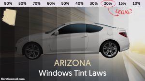 Arizona Window Tinting Laws