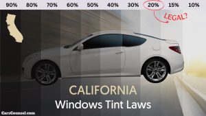 California Window Tinting Laws