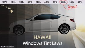 Hawaii Window Tinting Laws