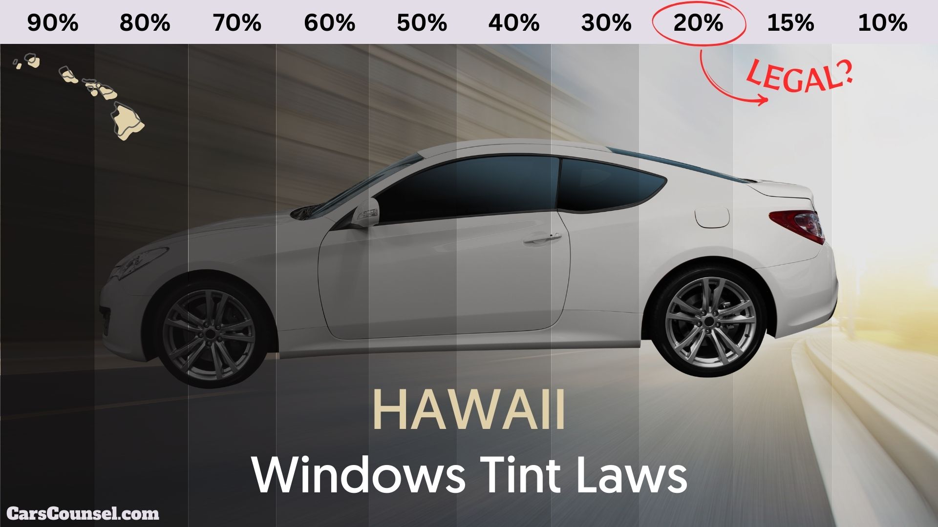 Hawaii Window Tinting Laws