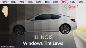 Illinois Window Tinting Laws