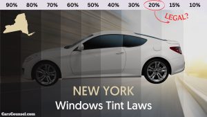 New York Window Tinting Law – 2025 Updated