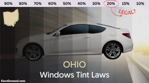 Ohio Window Tinting Laws