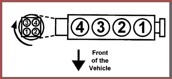 2001 Honda Crv Firing Order Diagram