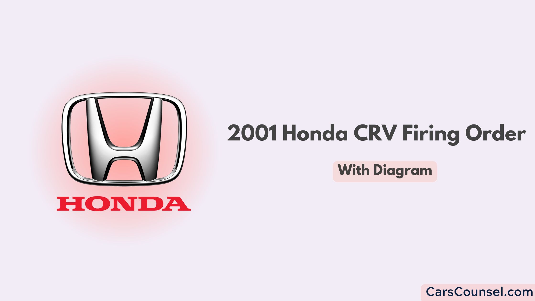 2001 Honda Crv Firing Order With Diagram