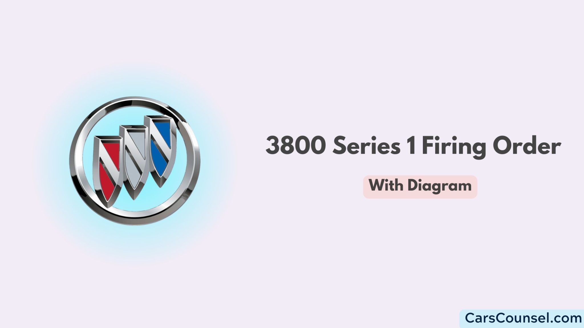 3800 Series 1 Firing Order With Diagram CarsCounsel 1-1-what-is-physiology-introductory-animal-physiology