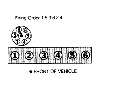 7mgte Firing Order Diagram