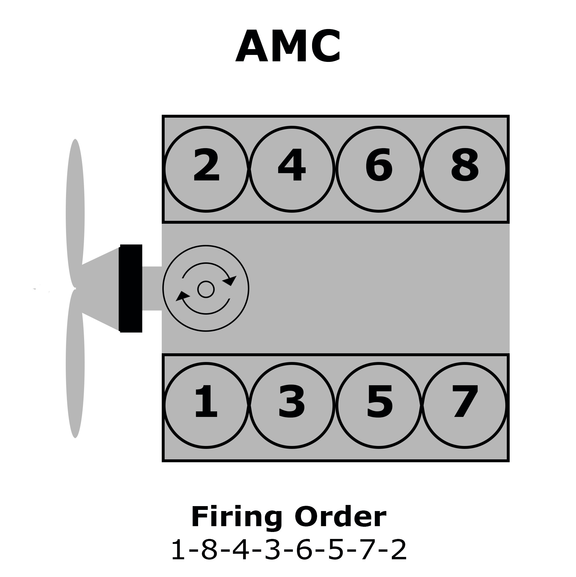 Amc 304 Firing Order Diagram