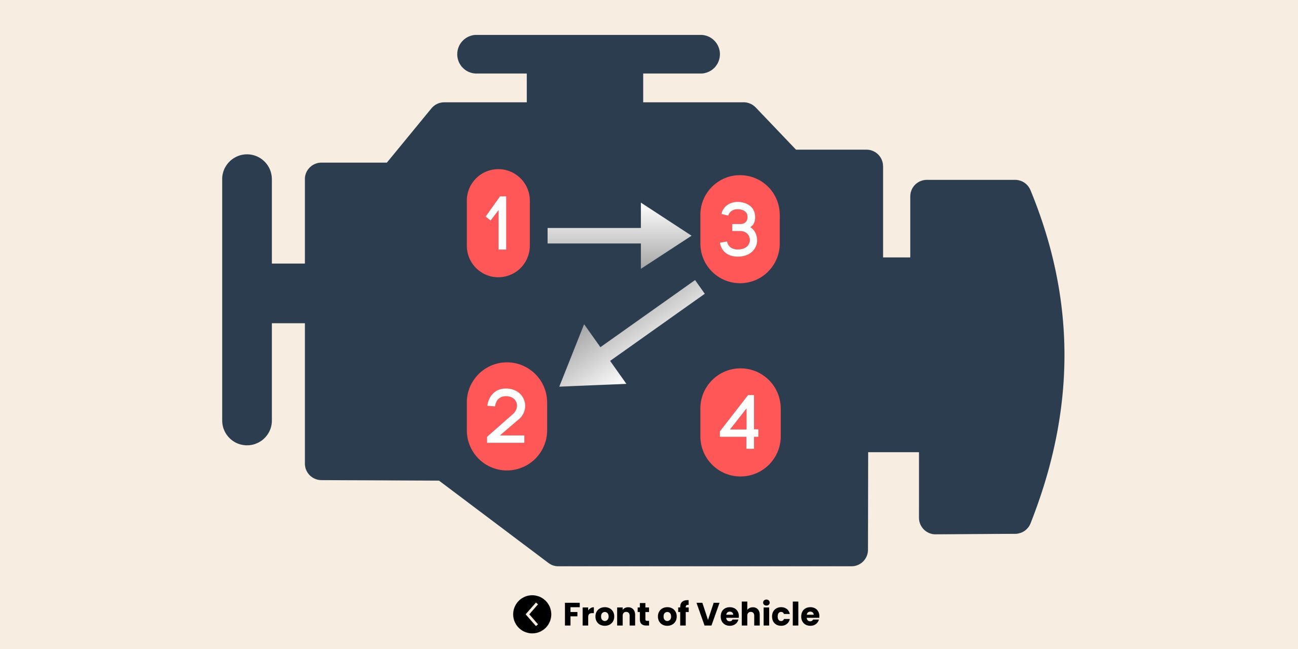 Can Am X3 Firing Order Diagram